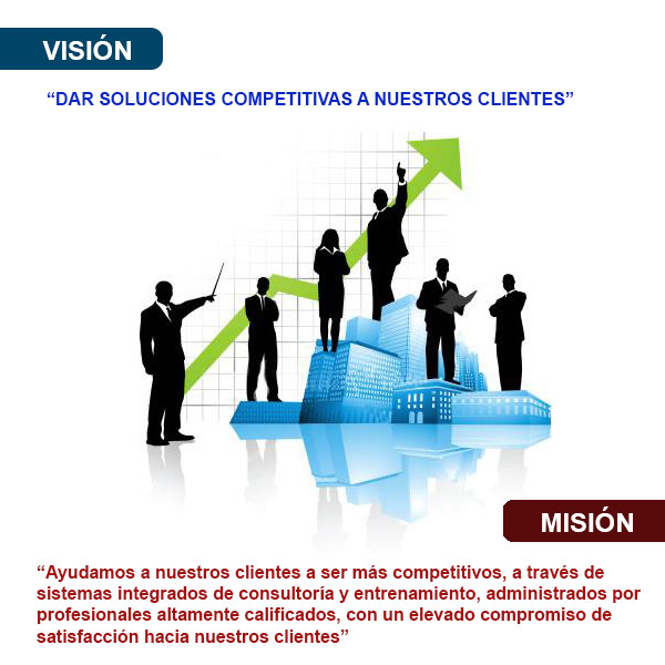 Mision y Vision